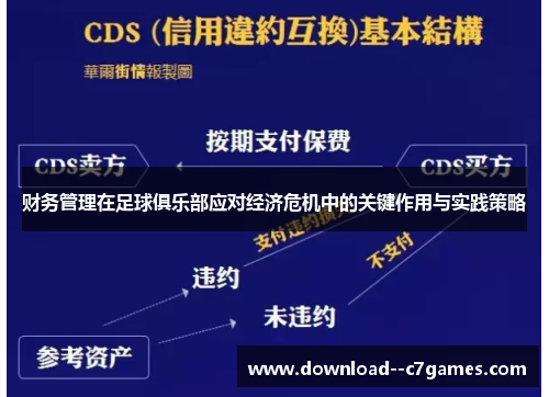 财务管理在足球俱乐部应对经济危机中的关键作用与实践策略 财务管理在足球俱乐部应对经济危机中的关键作用与实践策略