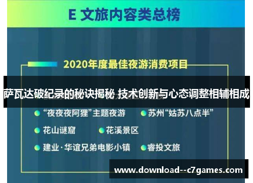 萨瓦达破纪录的秘诀揭秘 技术创新与心态调整相辅相成