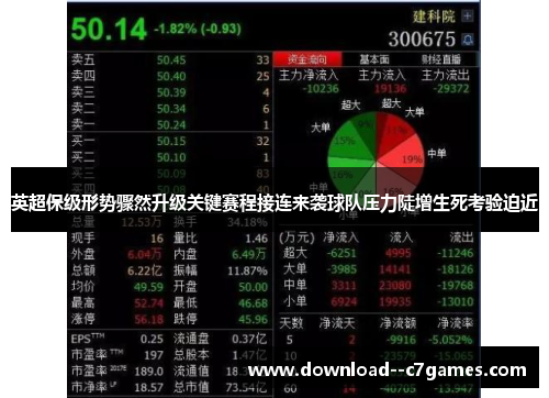 英超保级形势骤然升级关键赛程接连来袭球队压力陡增生死考验迫近