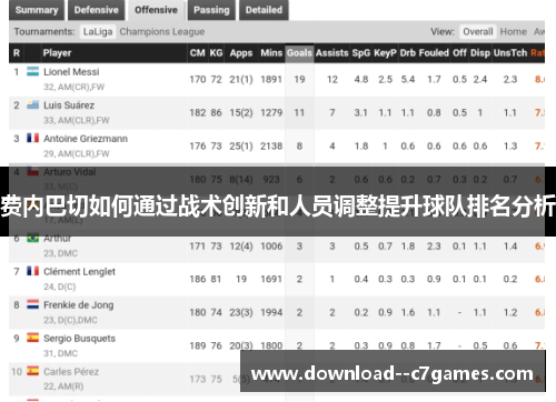 费内巴切如何通过战术创新和人员调整提升球队排名分析