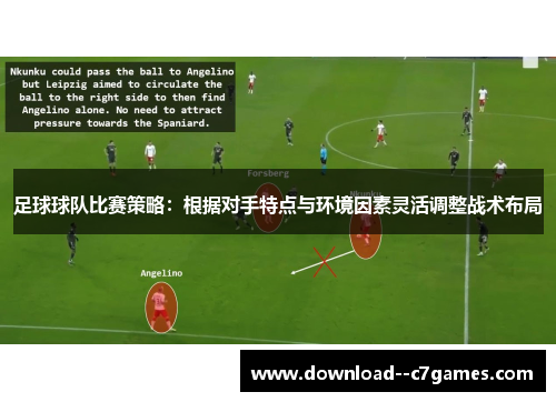 足球球队比赛策略：根据对手特点与环境因素灵活调整战术布局
