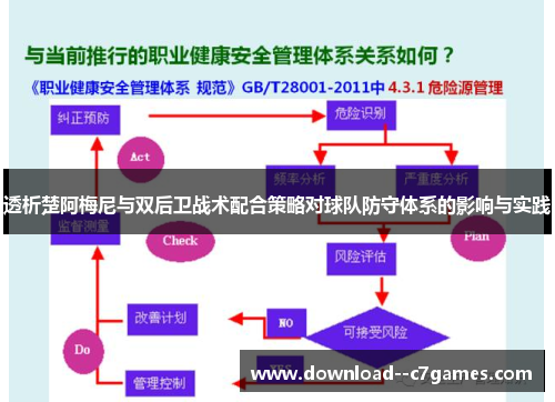 透析楚阿梅尼与双后卫战术配合策略对球队防守体系的影响与实践